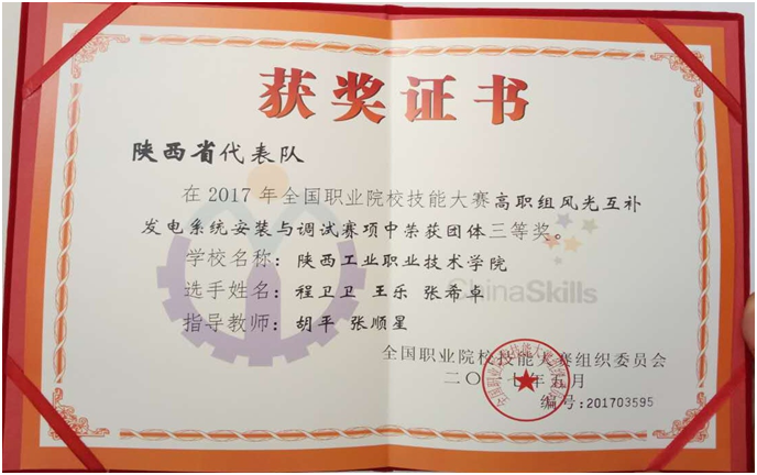 风光互补发电系统安装与调试赛项团体三等奖荣誉证书